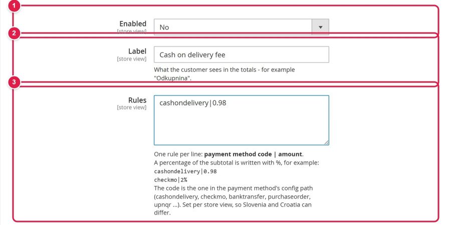 You set the surcharge per payment method, as an amount or a percentage
