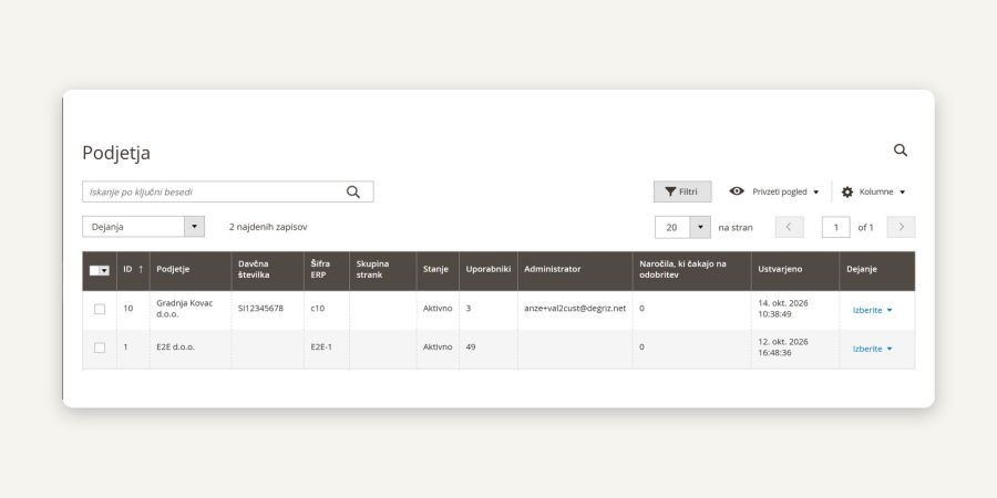 Customers > Companies: the list of companies with mass actions