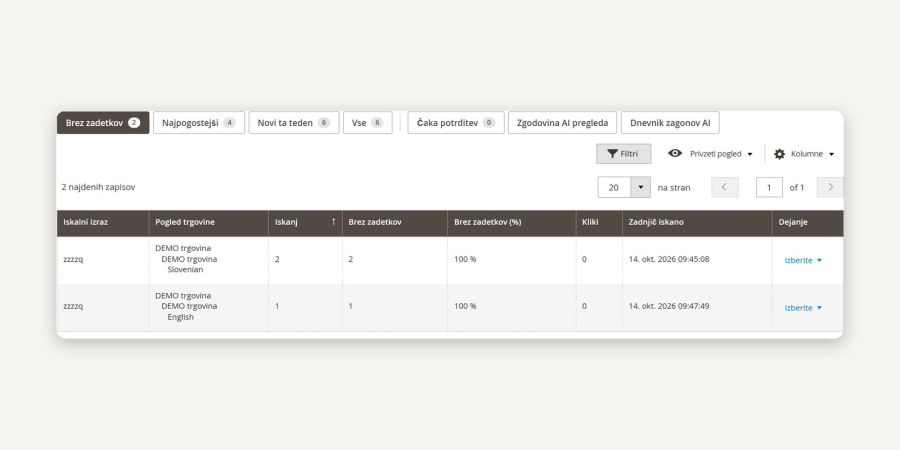 Marketing > SEO & Search > Search report: what customers search for and do not find