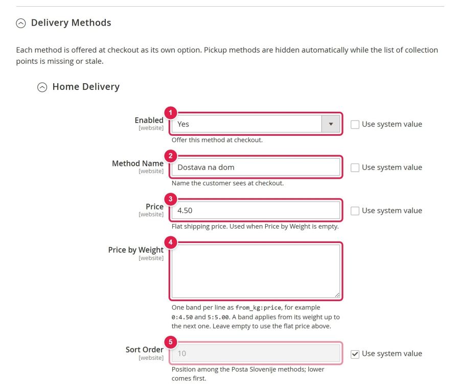 Pošta Slovenije delivery options with your prices