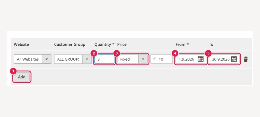 Tier price with a from and to date