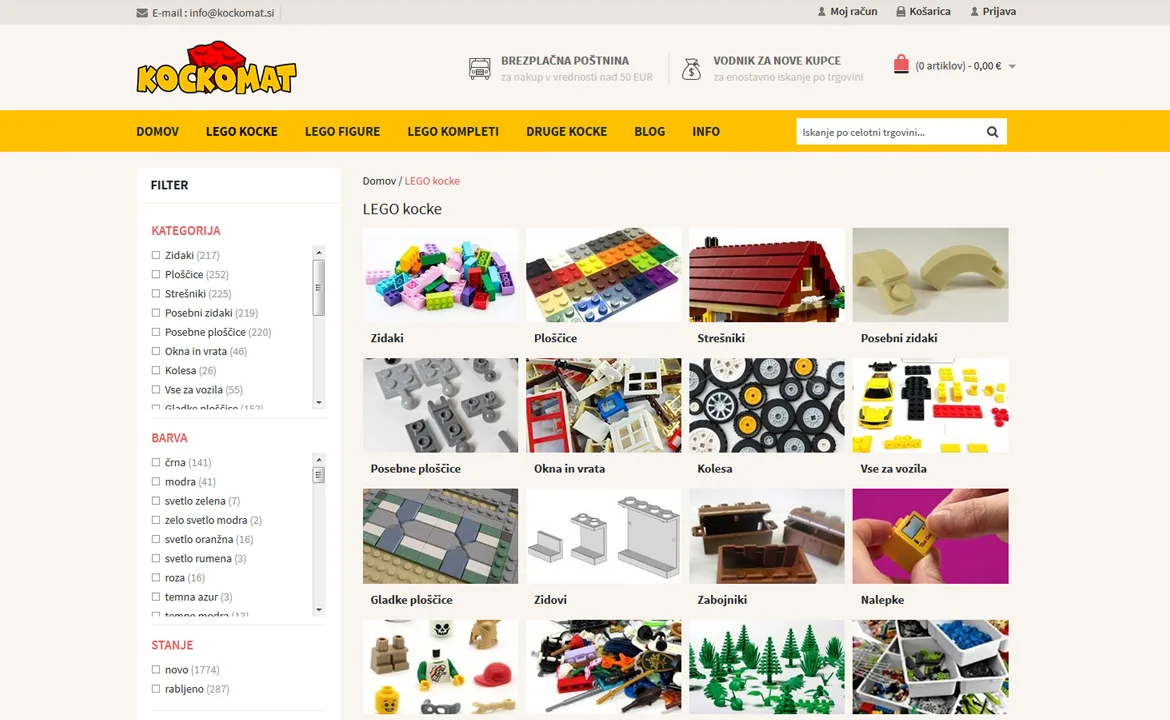 Kockomat: Kockomat category and its subcategories