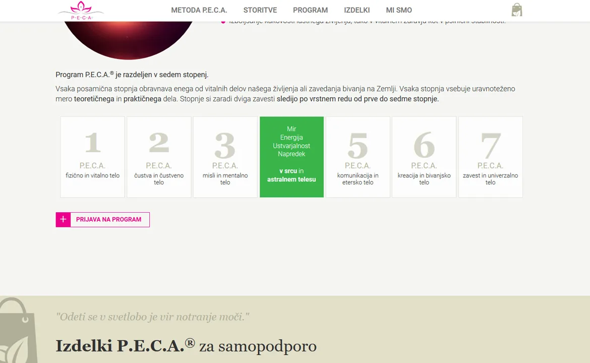 P.E.C.A.: PECA detailed program selection on the homepage