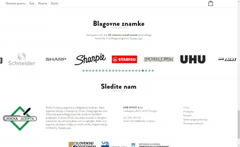 Predstavitev blagovnih znamk