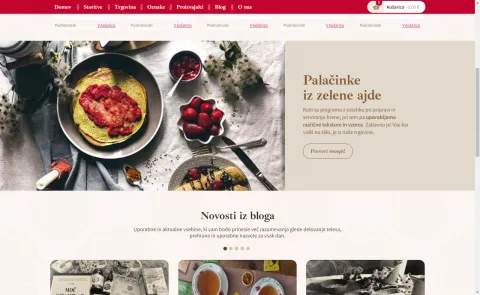 Naslovnica s prilagodljivimi oglasnimi pasicami