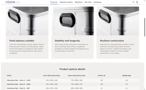 product details