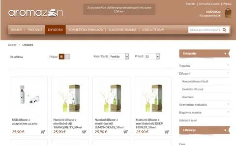 Aromazen katalog artiklov