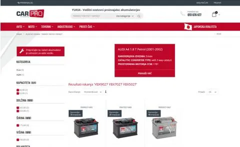 Carpro napredni rezultati iskanja