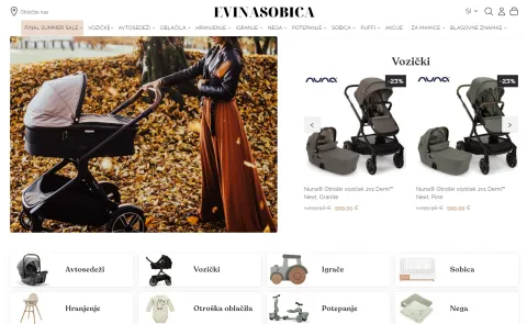 Homepage popular product and category display