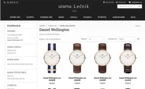 Urarna Lečnik - katalog artiklov