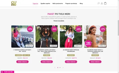 Izpostavitev posebno oblikovanih paketov na naslovnici