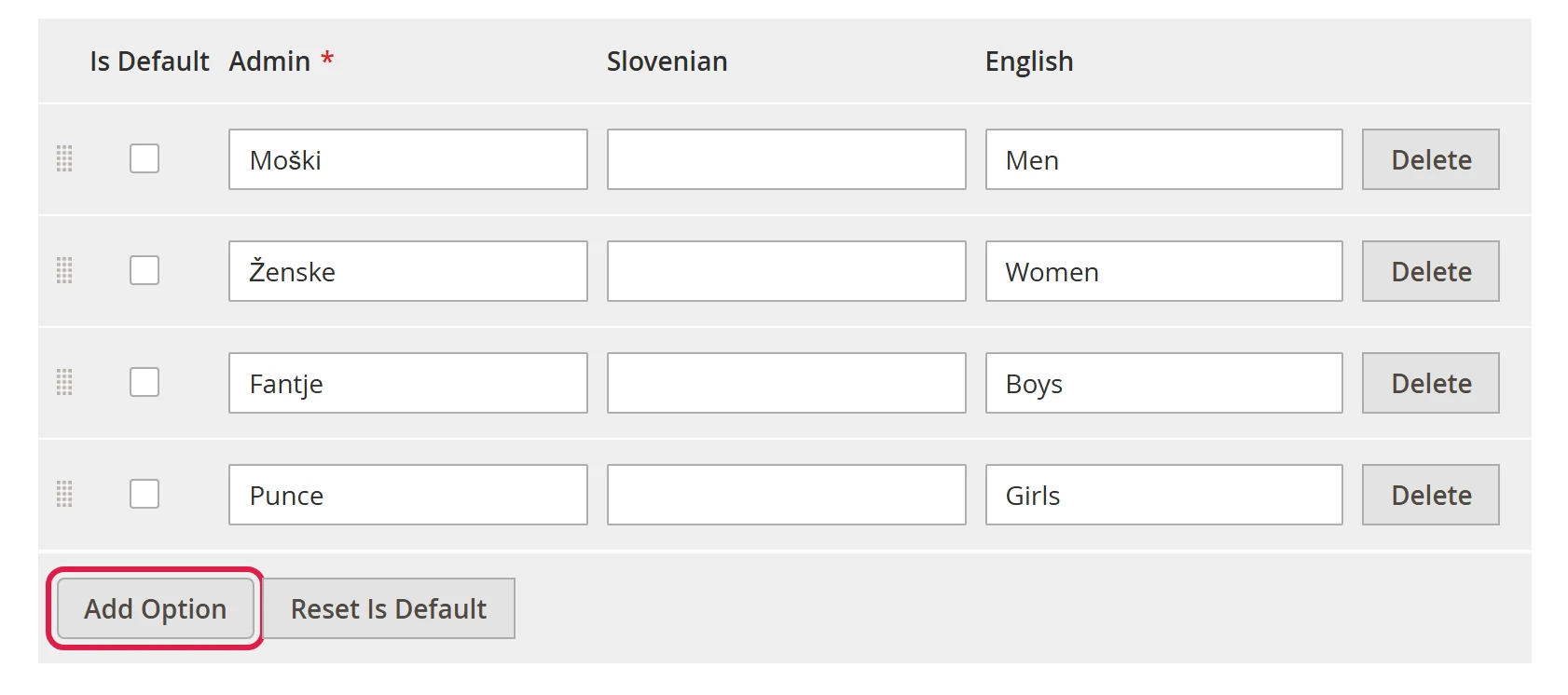 List of attribute values with language columns