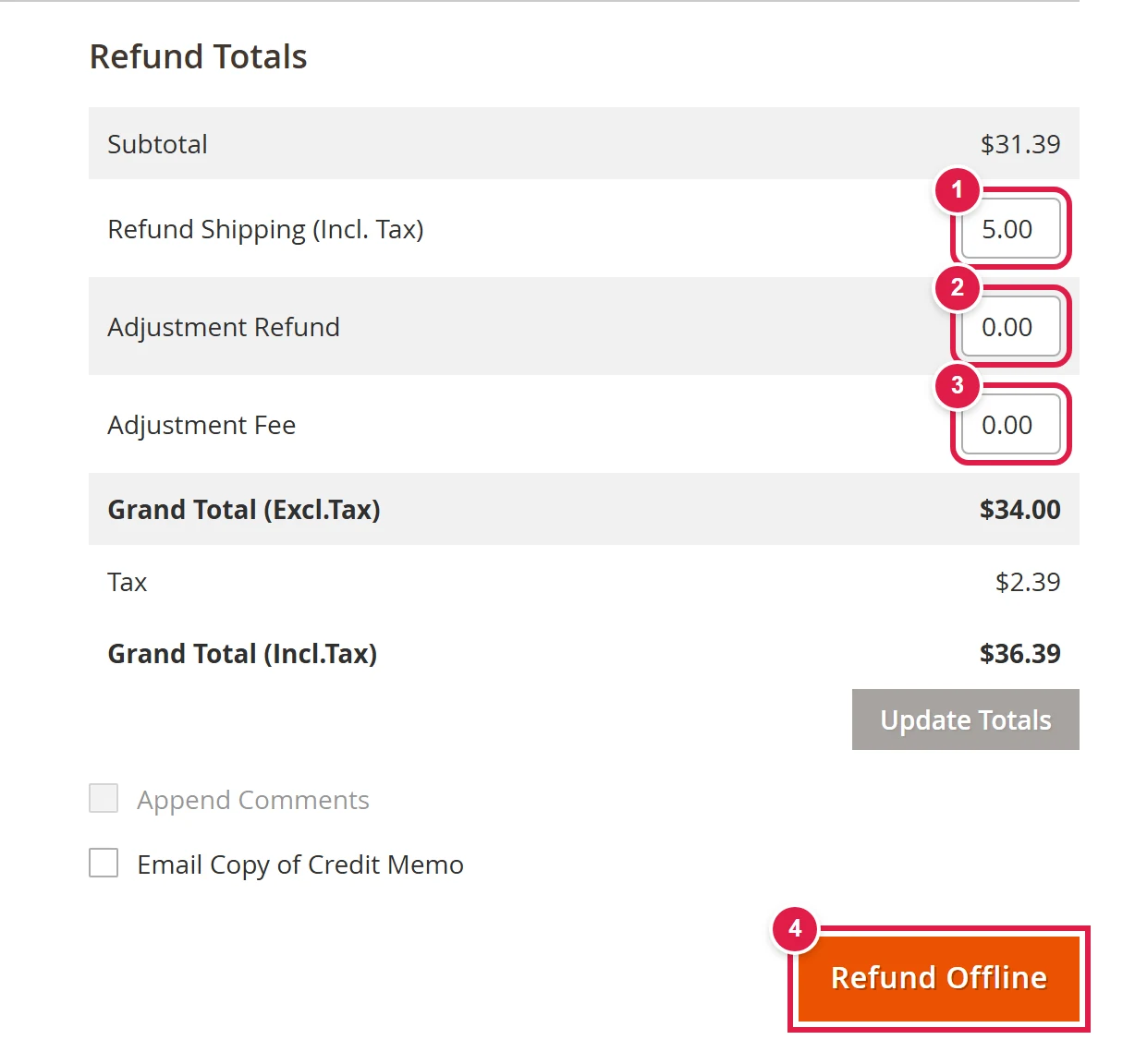 Refund Totals section with the amounts and the refund button