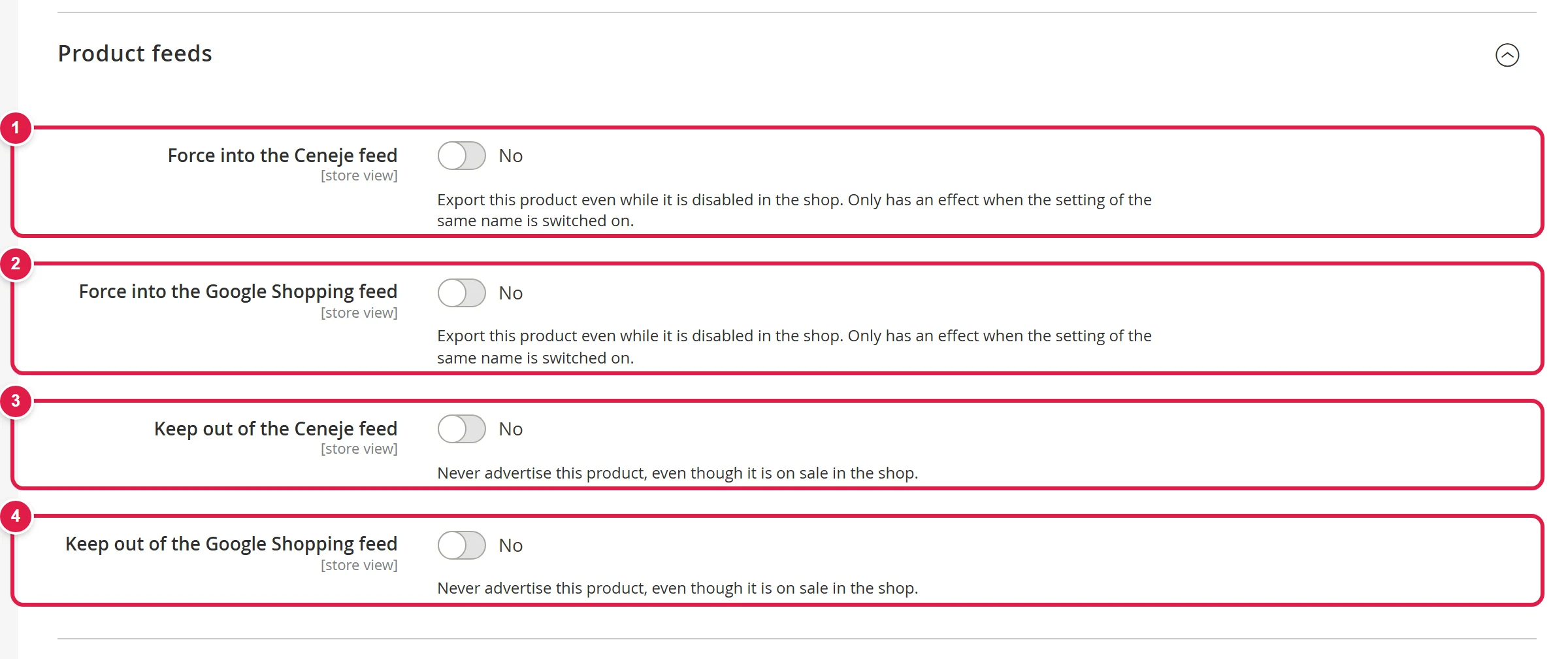 The Product feeds section on a product with four switches for the feeds
