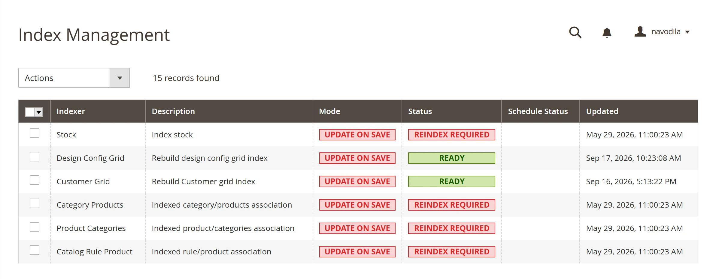 The list of indexes with the Mode and Status columns