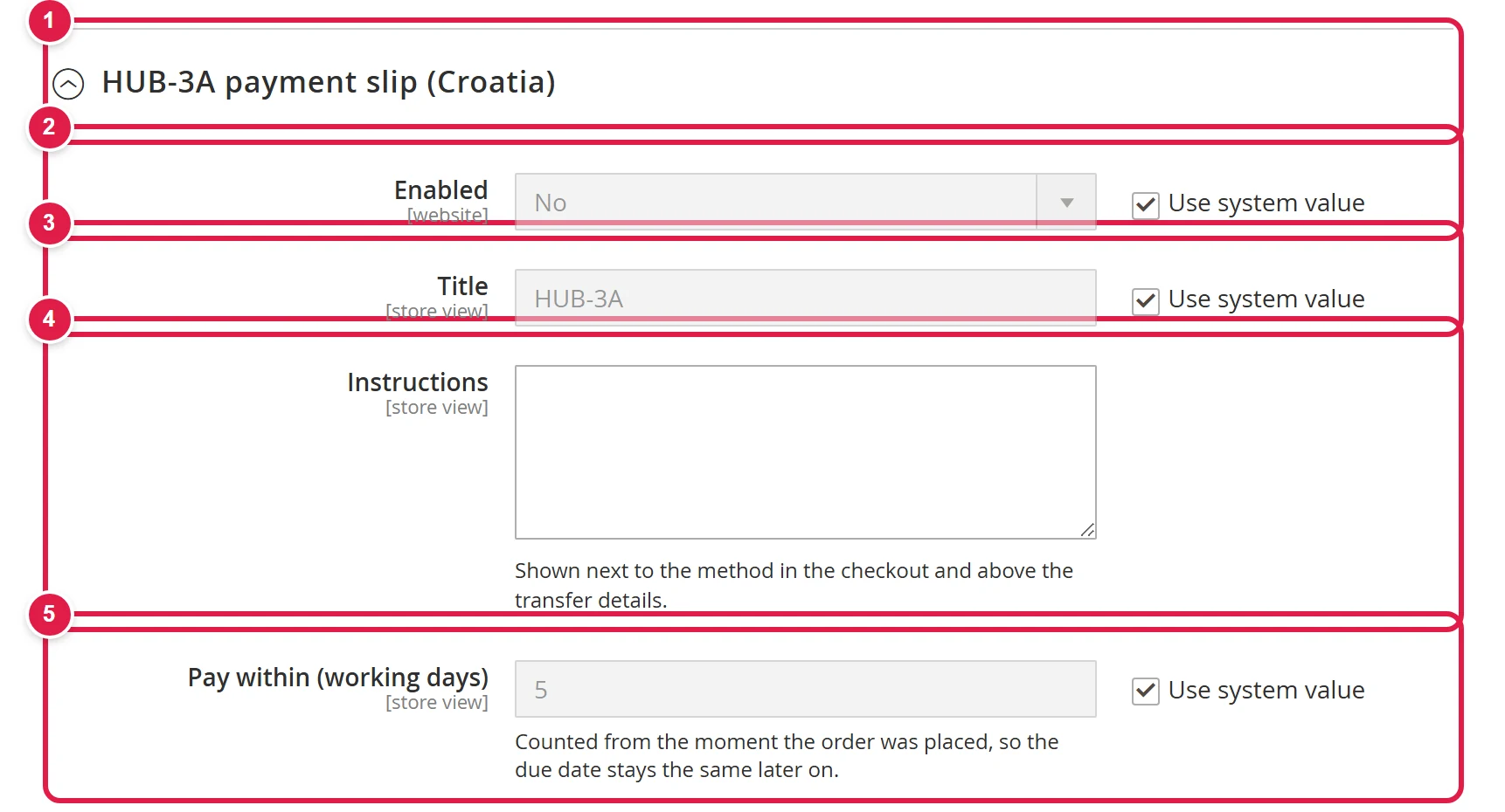 The HUB-3A payment slip (Croatia) section among the payment methods, with the switch, title, instructions and payment deadline