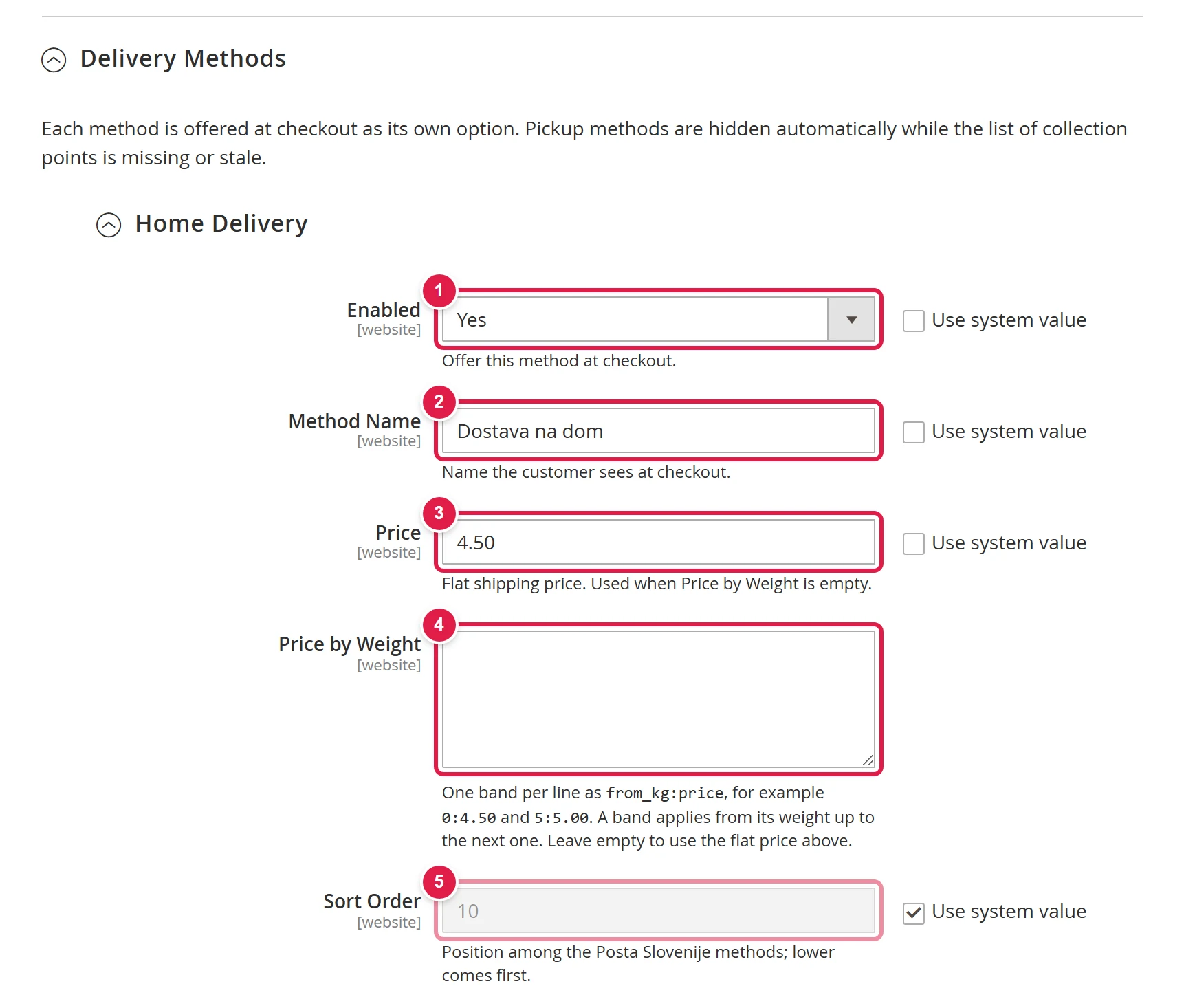 The Home Delivery subgroup in the Delivery Methods group