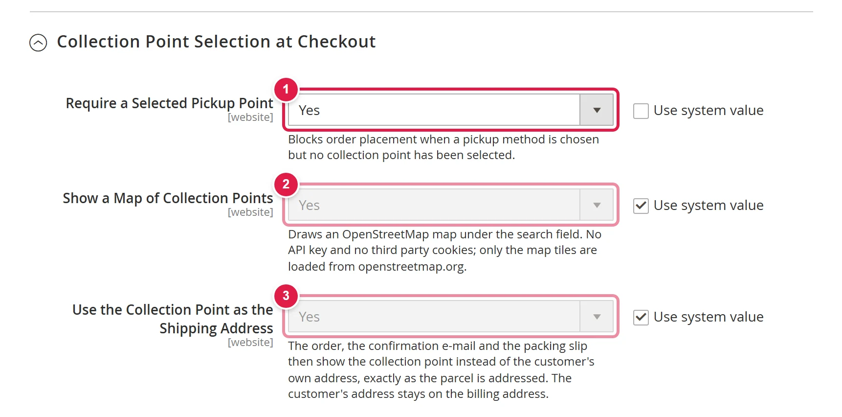 The Collection Point Selection at Checkout group
