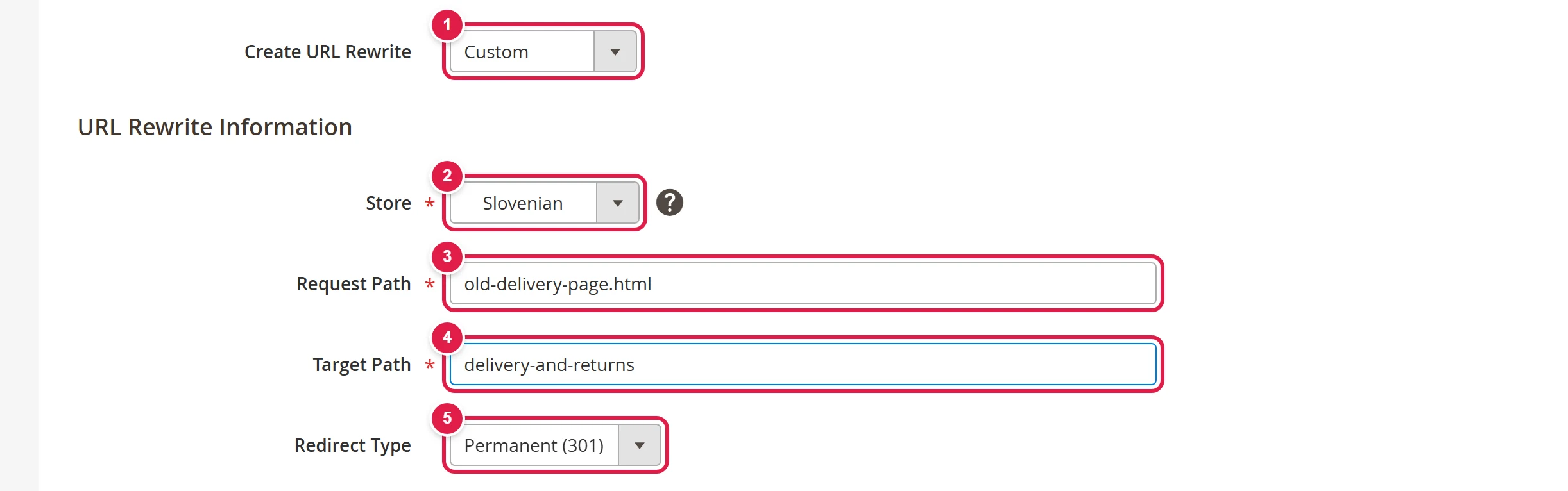 The form for a new URL rewrite
