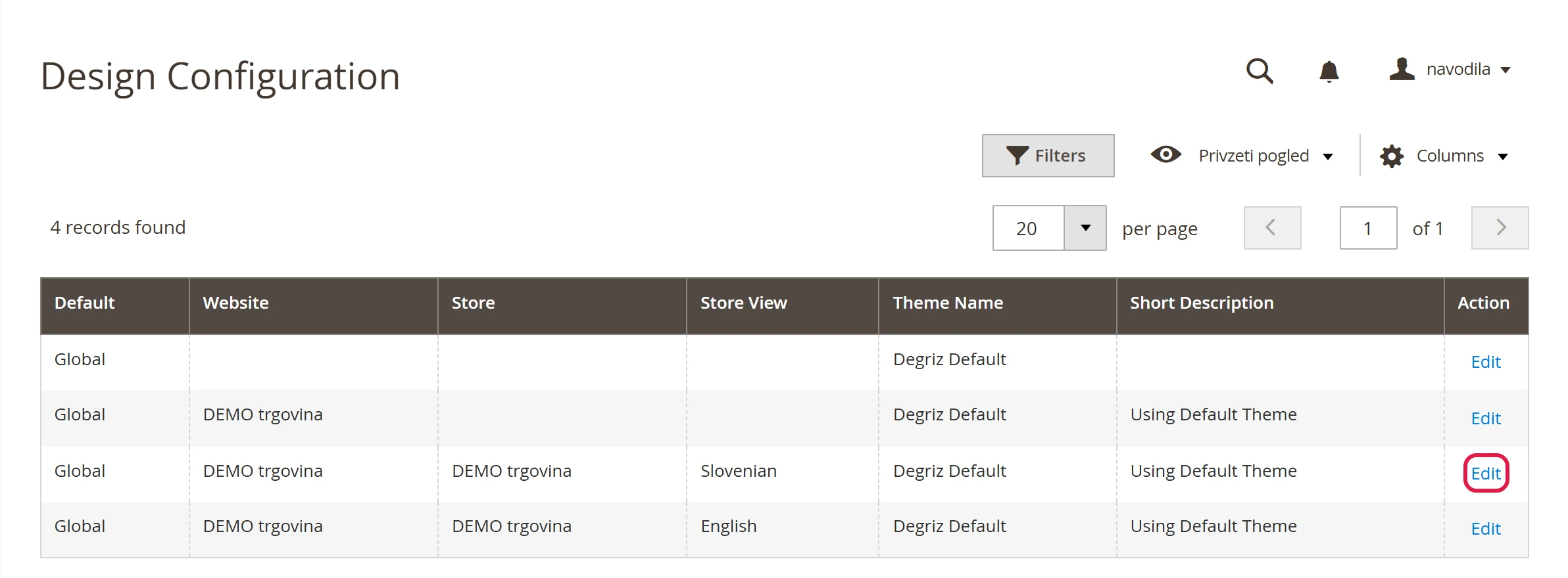 The Design Configuration list with rows for the global level, the website and the store views
