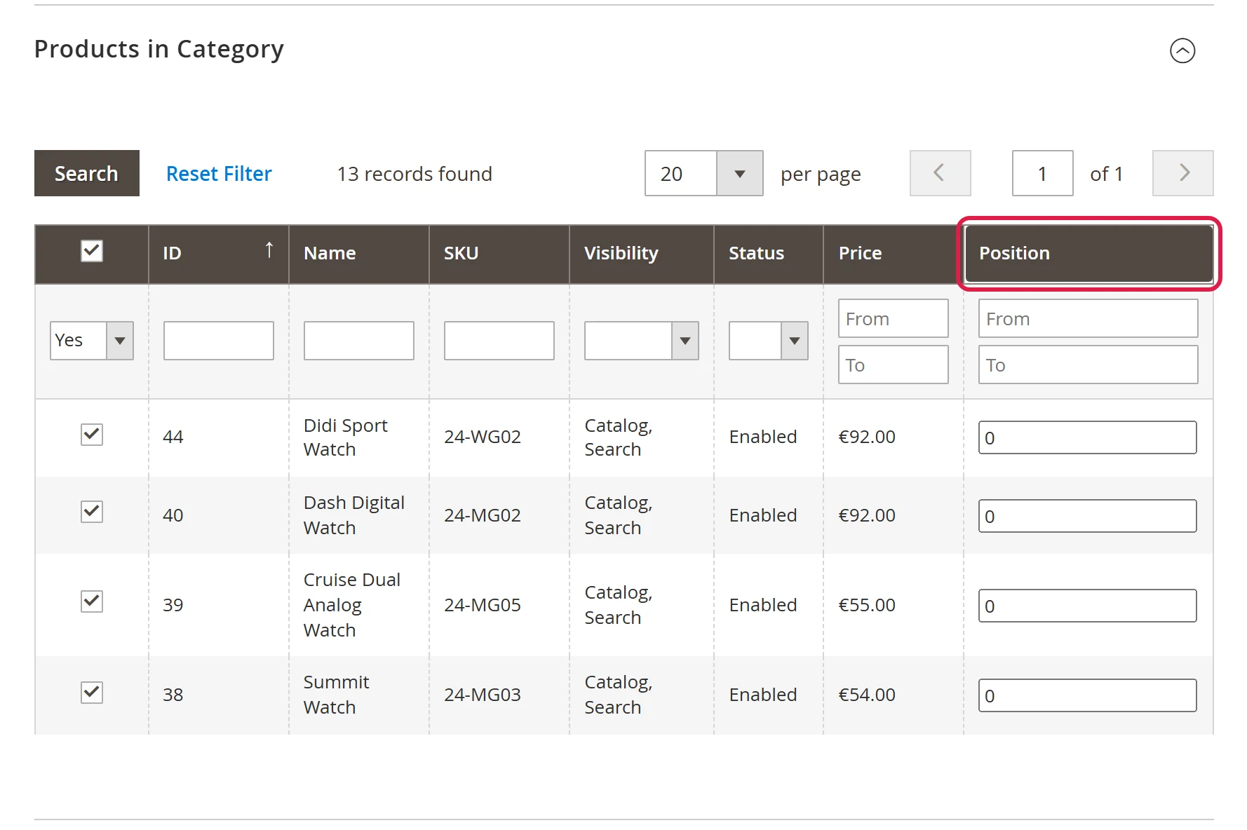 The list of products in a category with the Position column