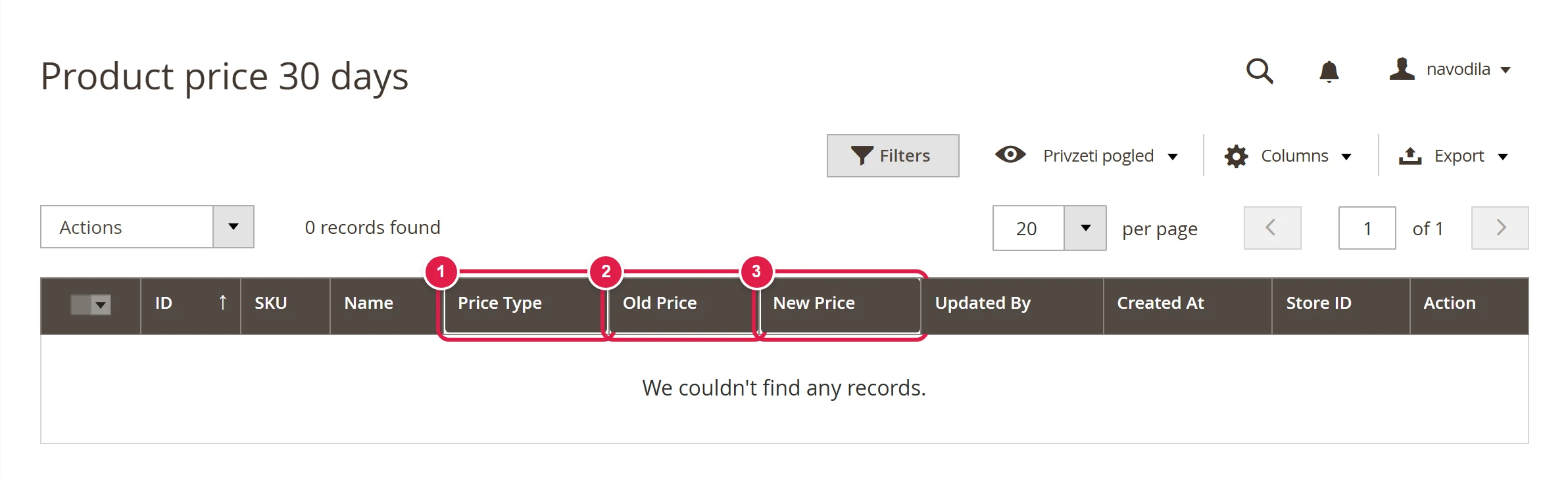 The Product price 30 days list with columns of recorded price changes