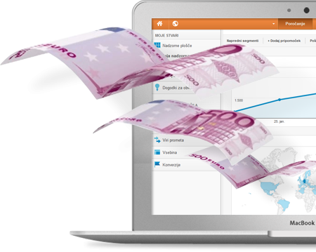 website investment