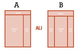 page analysis