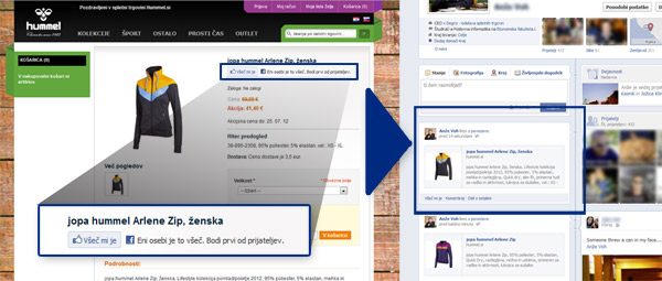 Recommendations of your products