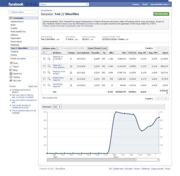 facebook advertising