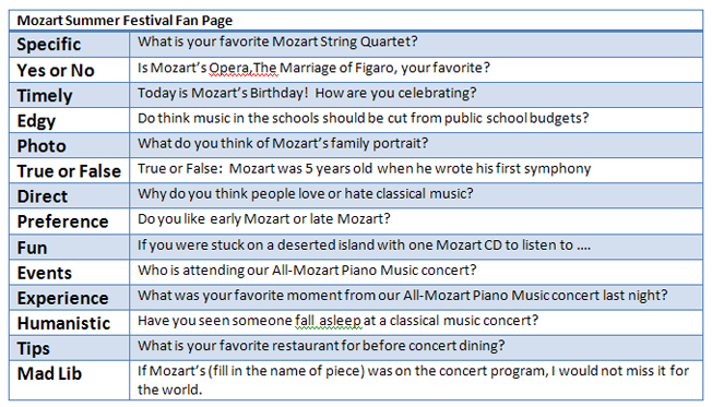 facebook questions