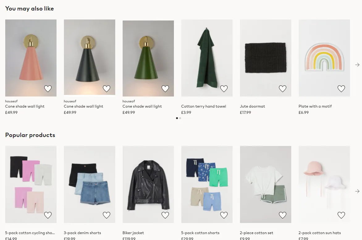 Visitors Also Bought