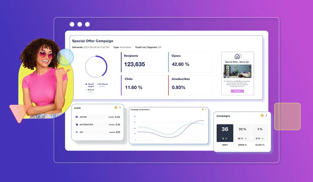 Moosend for stores: A platform for email automation